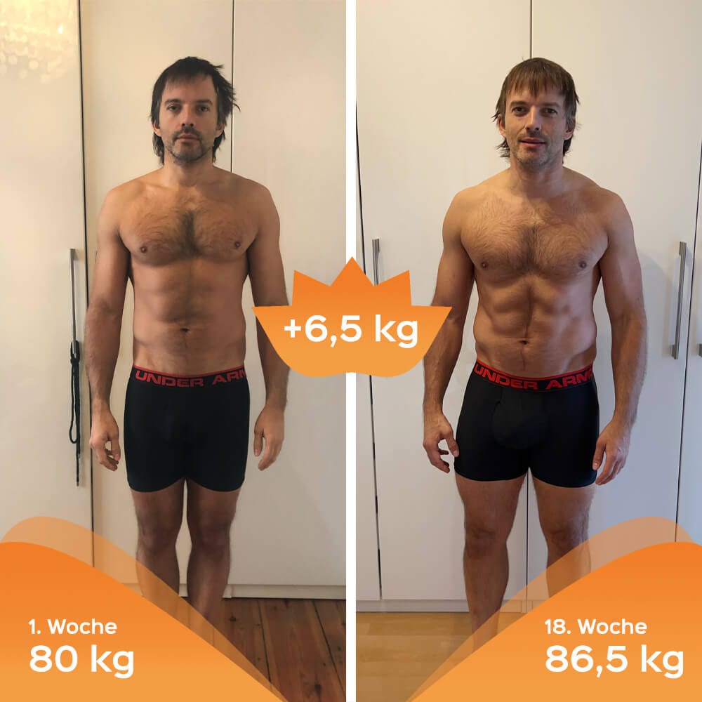Nutrition System 1, 3 oder 12 Monate – PAKAMA